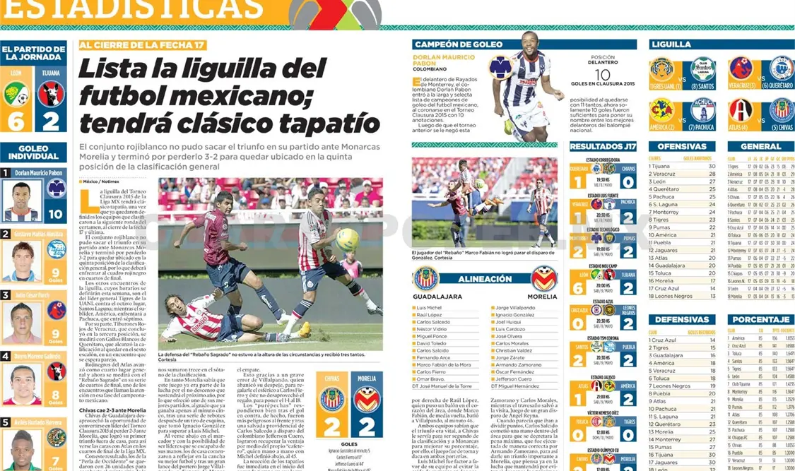 Lista la liguilla del futbol mexicano; tendrá clásico tapatío