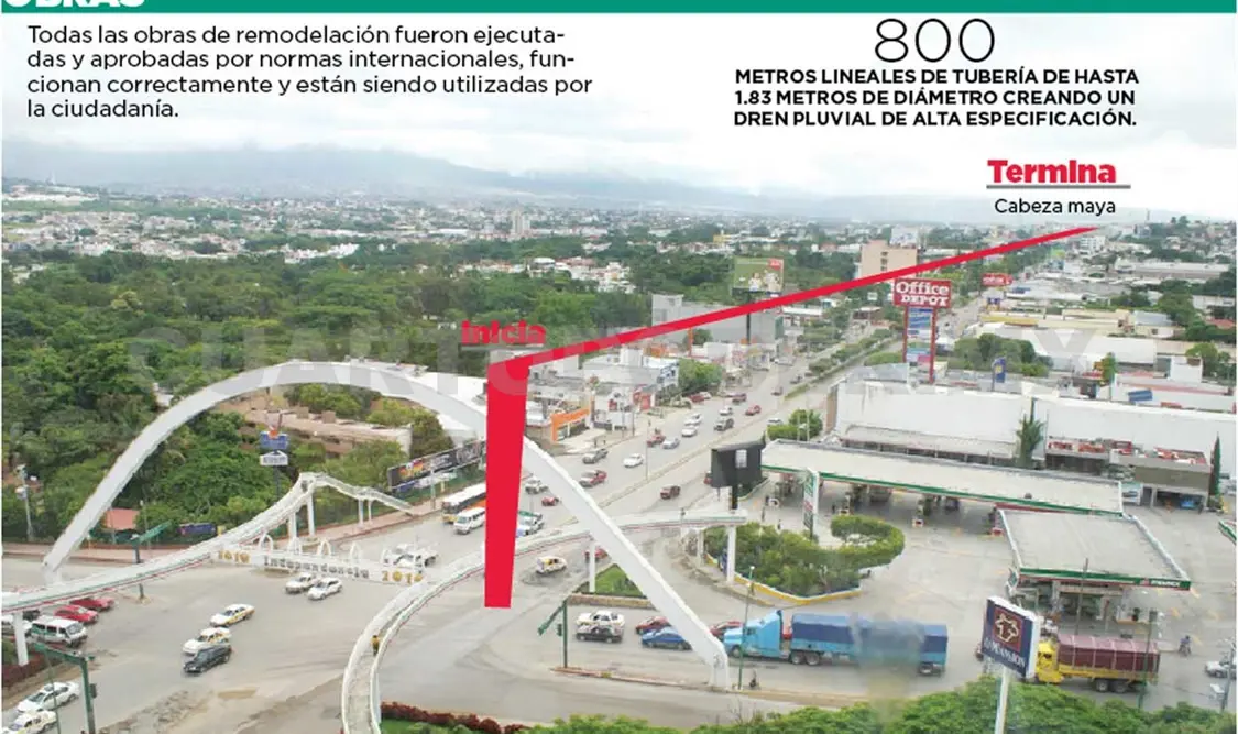 Mil metros de tuberías en el Bulevar Belisario Dmgz