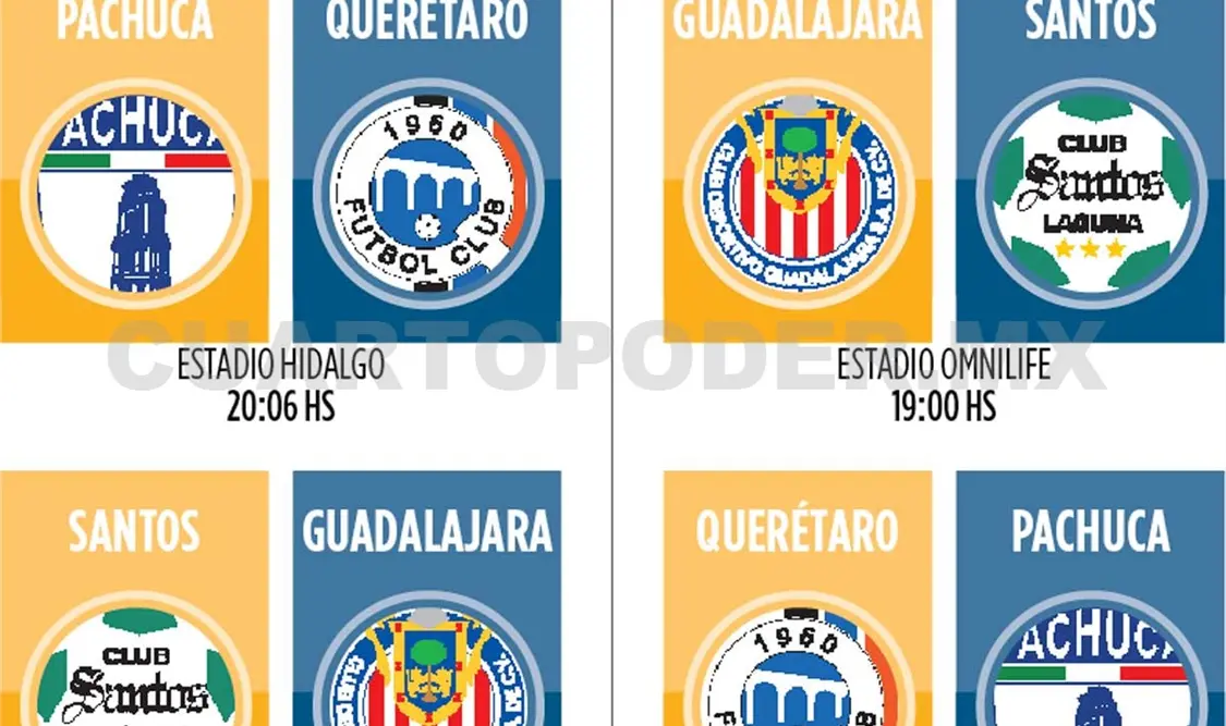 Jueves y domingo se jugarán las semifinales