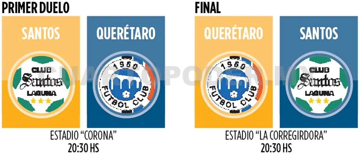 Jueves y domingo, final del torneo