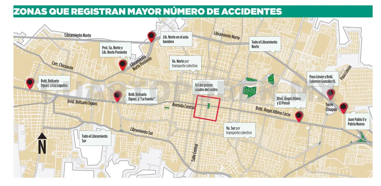 Mayoría de accidentes por congestión vial