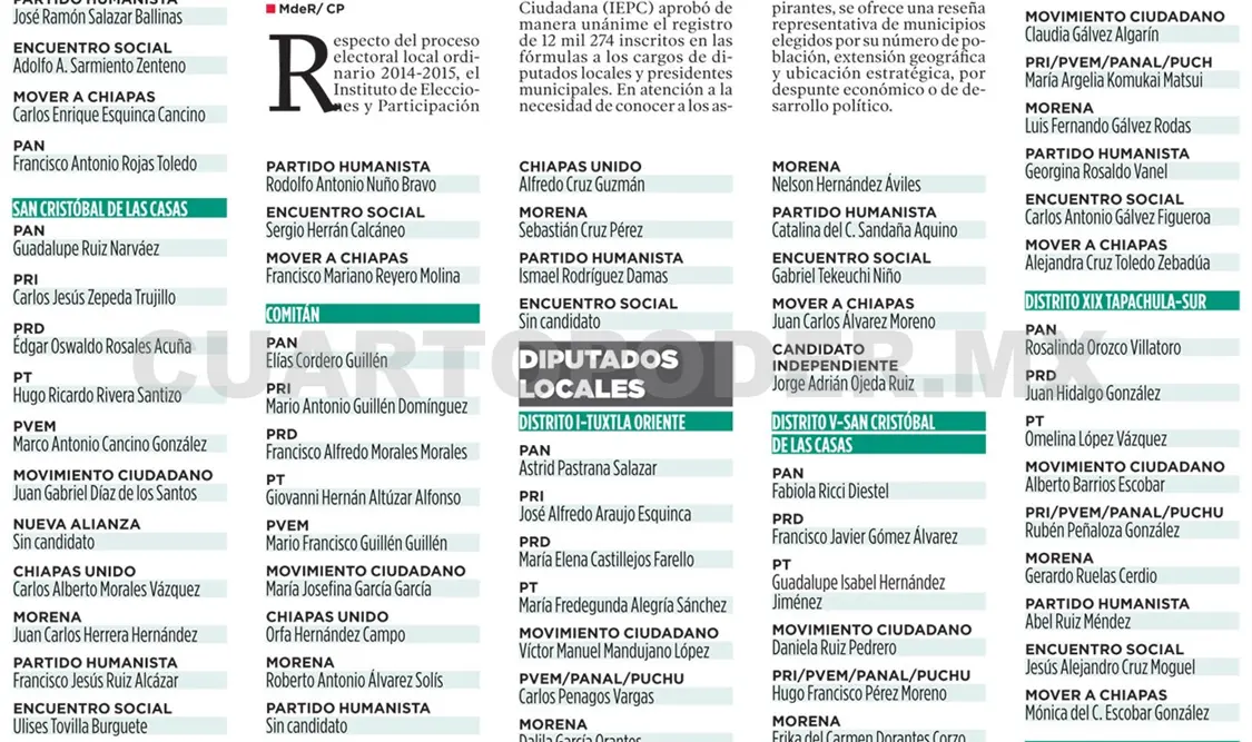 Lista de candidatos a alcaldes y diputados locales