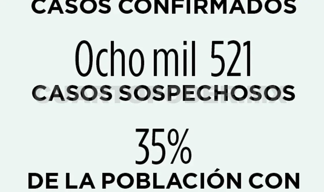 Realizan sesión extraordinaria del Consejo de Salud