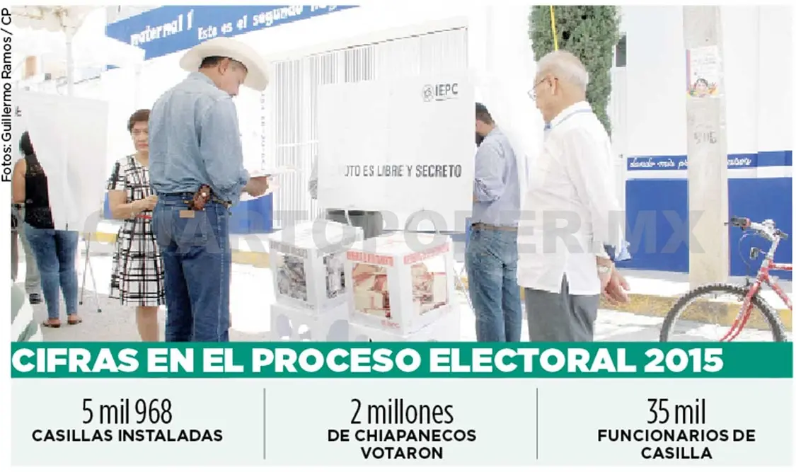 Es tiempo de continuar con acciones de gobierno