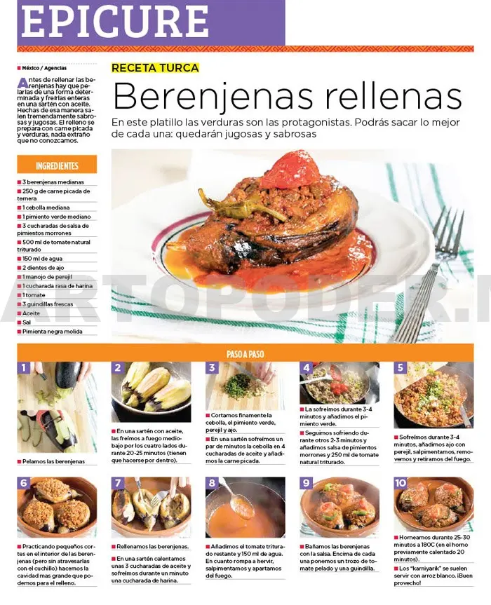 EPICURE