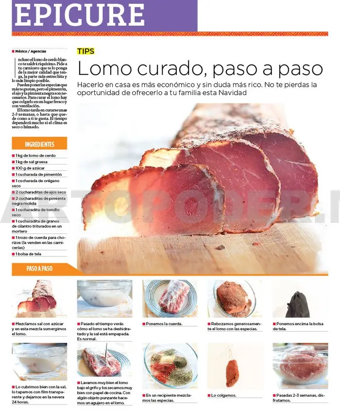 EPICURE