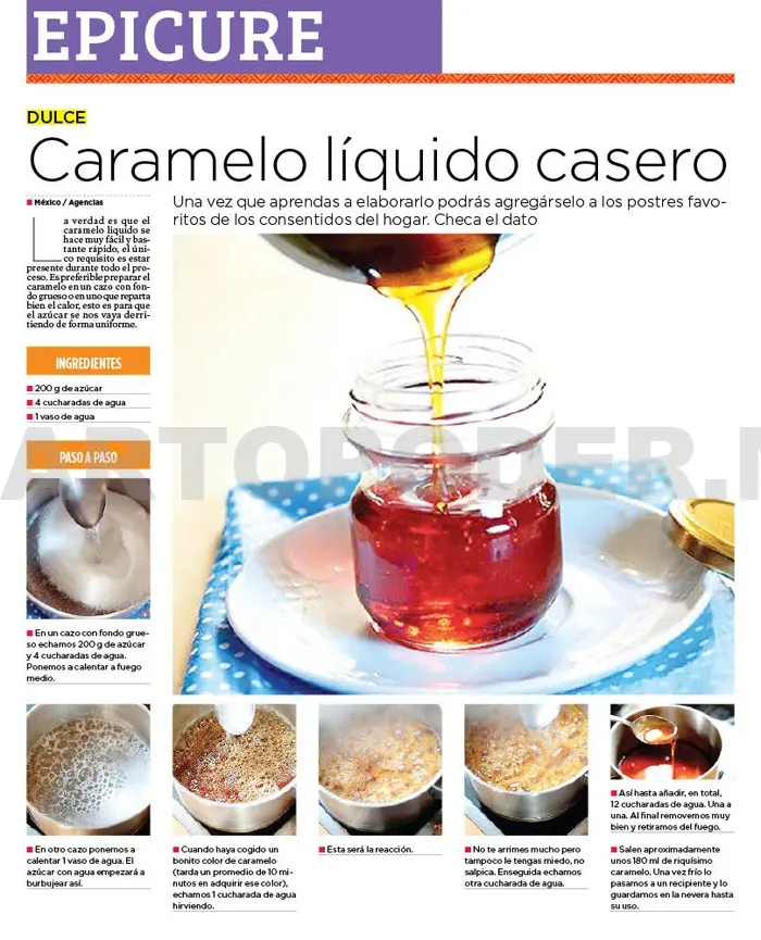 EPICURE