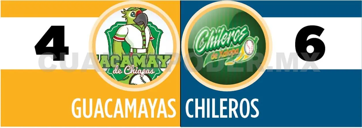 Chileros de Xalapa reacciona en el juego dos