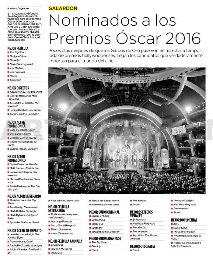 Nominados a los Premios Óscar 2016