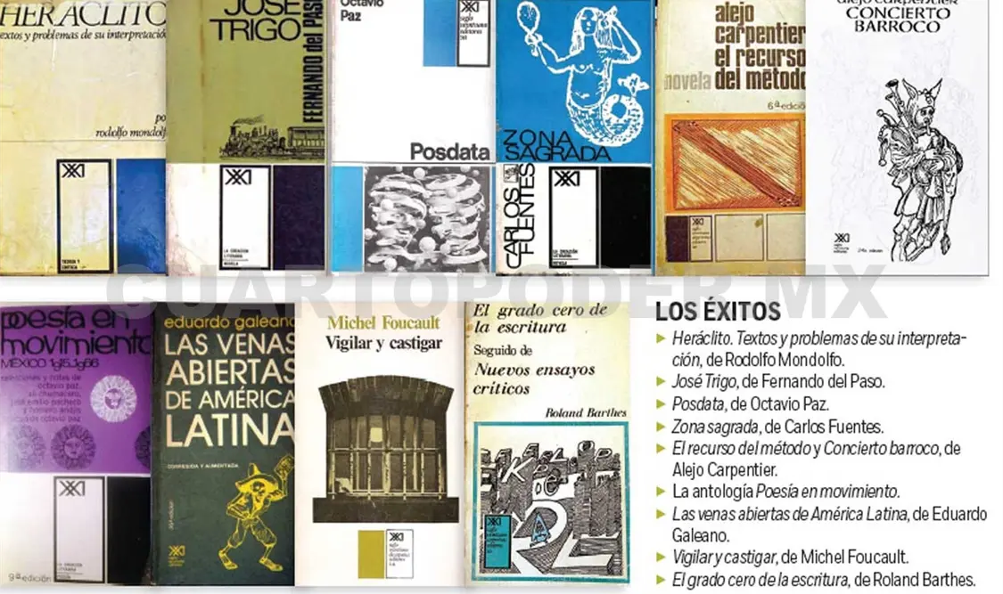 Algunos de los títulos que ha editado este sello. Cortesía