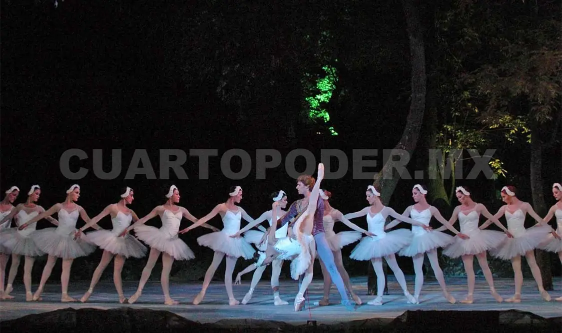 El lago de los cisnes con la Compañía Nacional de Danza. Cortesía