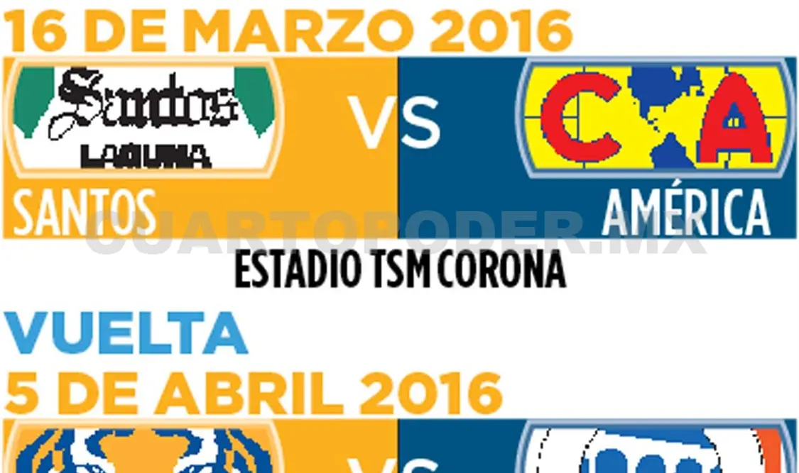 Definen fechas de semifinales y final