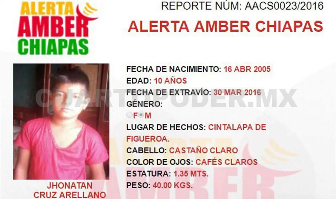 El niño está desaparecido desde el pasado miércoles.