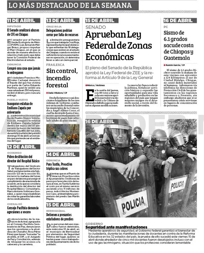 LO MÁS DESTACADO DE LA SEMANA