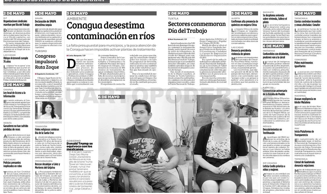 LO MÁS DESTACADO DE LA SEMANA