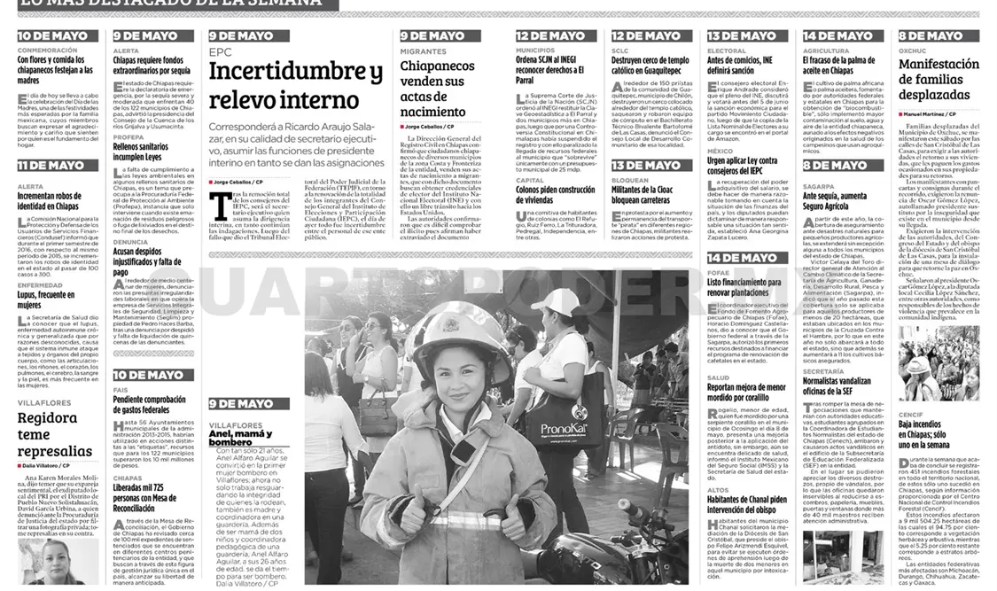 LO MÁS DESTACADO DE LA SEMANA