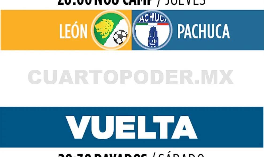 Definidos los horarios de semifinales