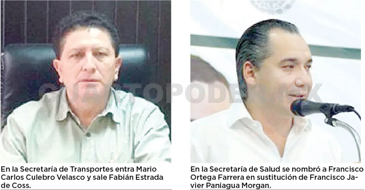Velasco hace cambios en Transportes y Salud