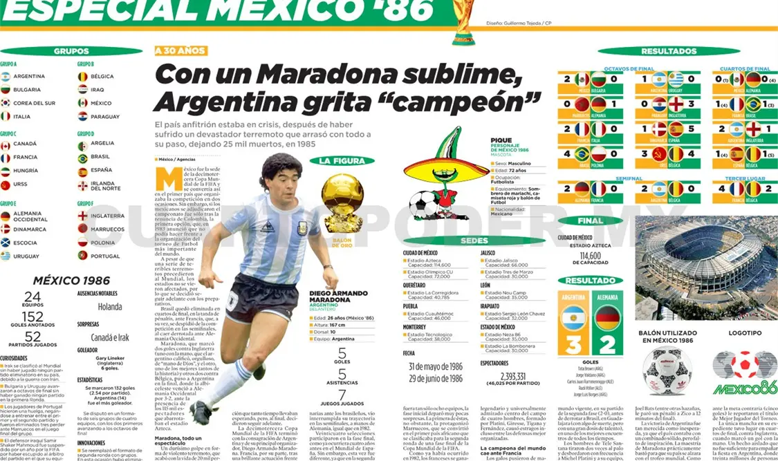Especial méxico ‘86 - Con un Maradona sublime, Argentina grita “campeón”