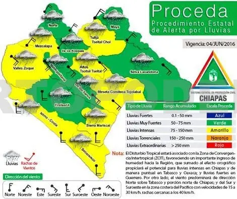 Se activa la alerta amarilla por lluvias intensas en Chiapas