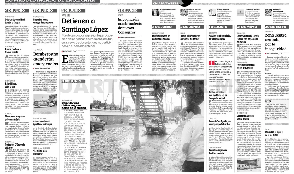 LO MÁS DESTACADO DE LA SEMANA