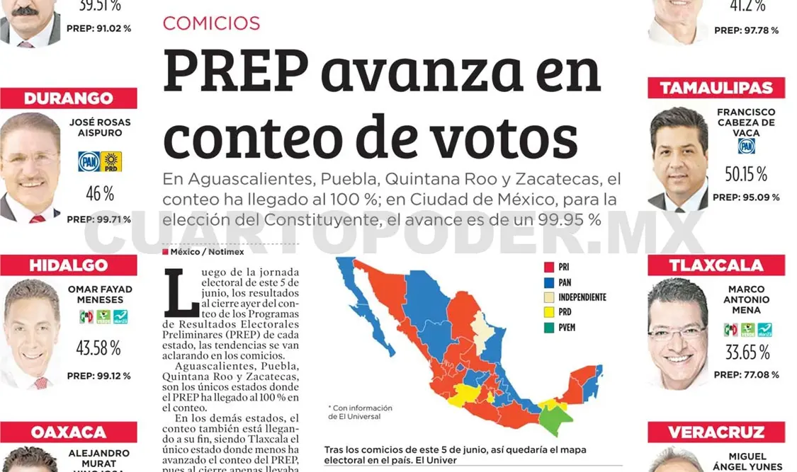 PREP avanza en conteo de votos