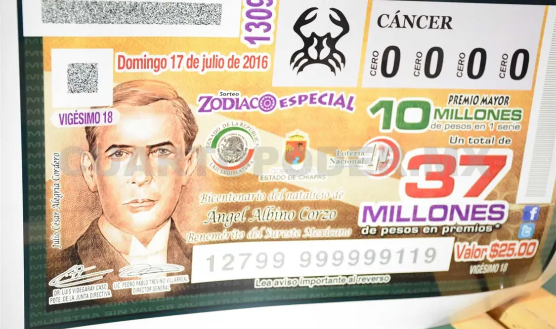 Lotería Nacional homenajea a Ángel Albino Corzo
