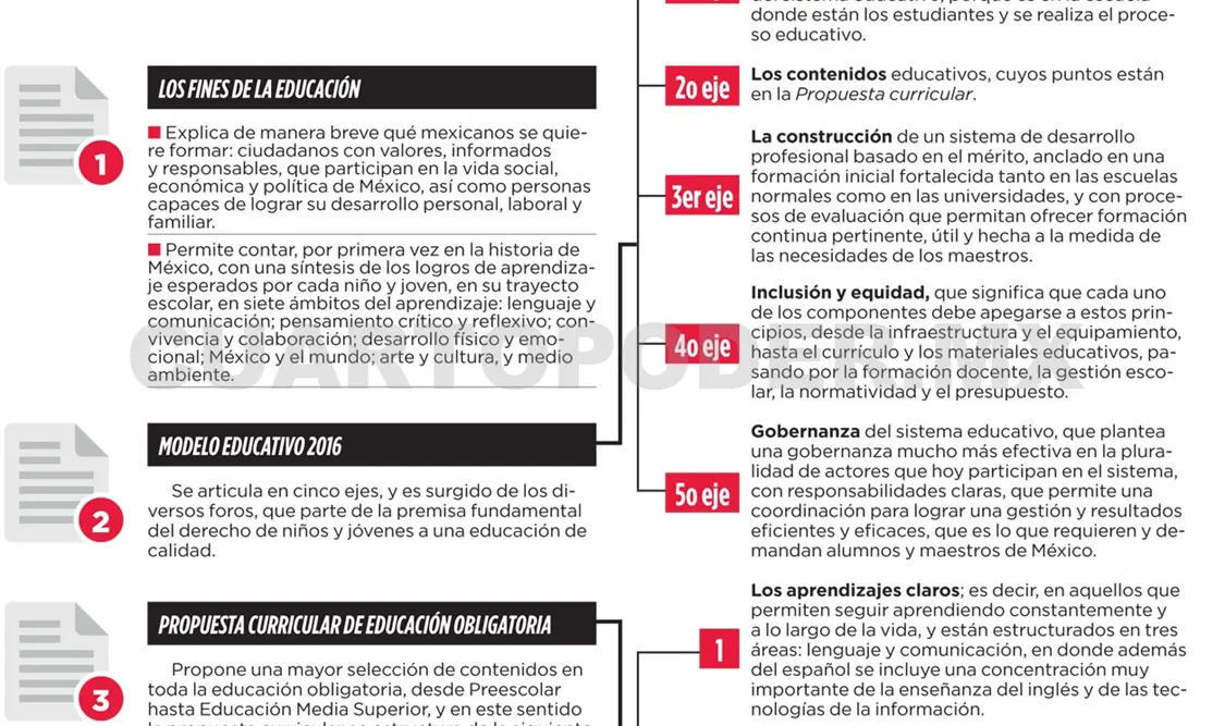 Proponen nuevo Modelo Educativo Nacional