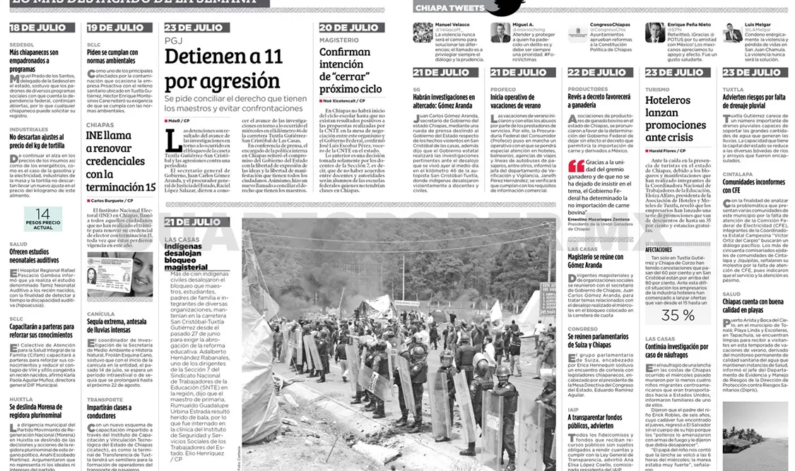 LO MÁS DESTACADO DE LA SEMANA