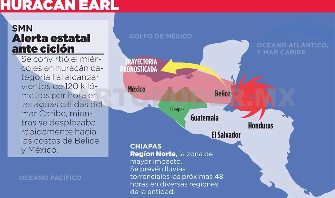 Alerta estatal por llegada de lluvias