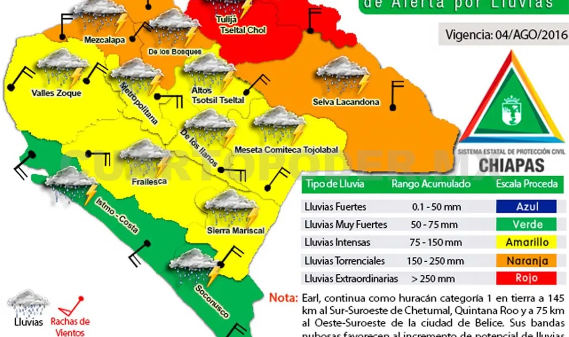 En Chiapas, se activa alerta roja por lluvias