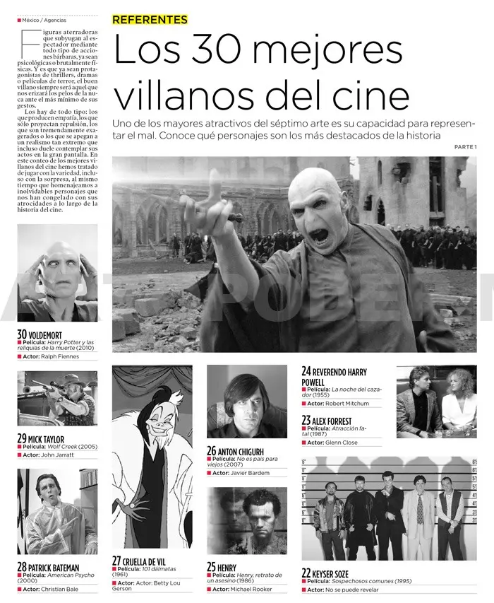 Los 30 mejores villanos del cine