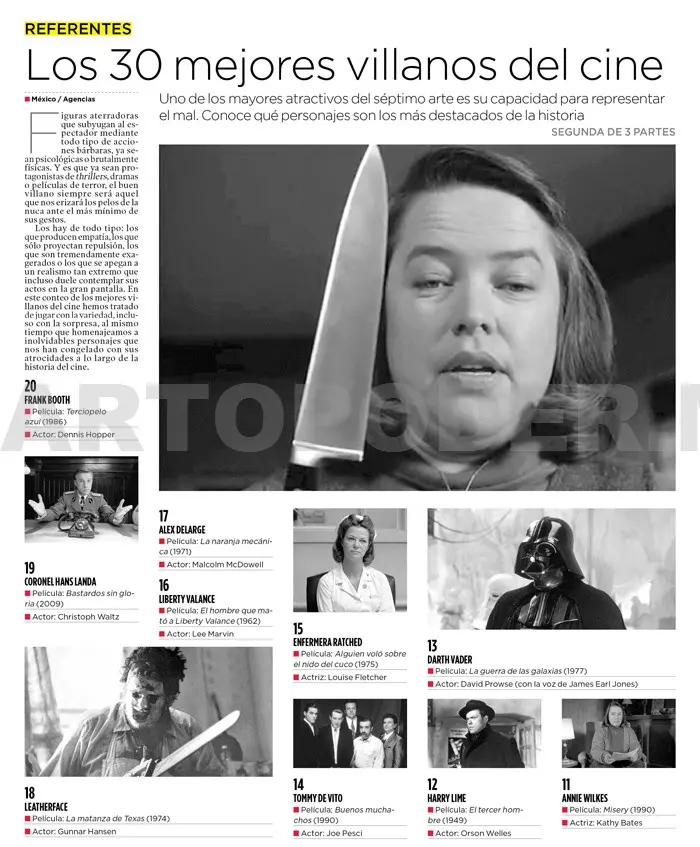 Los 30 mejores villanos del cine