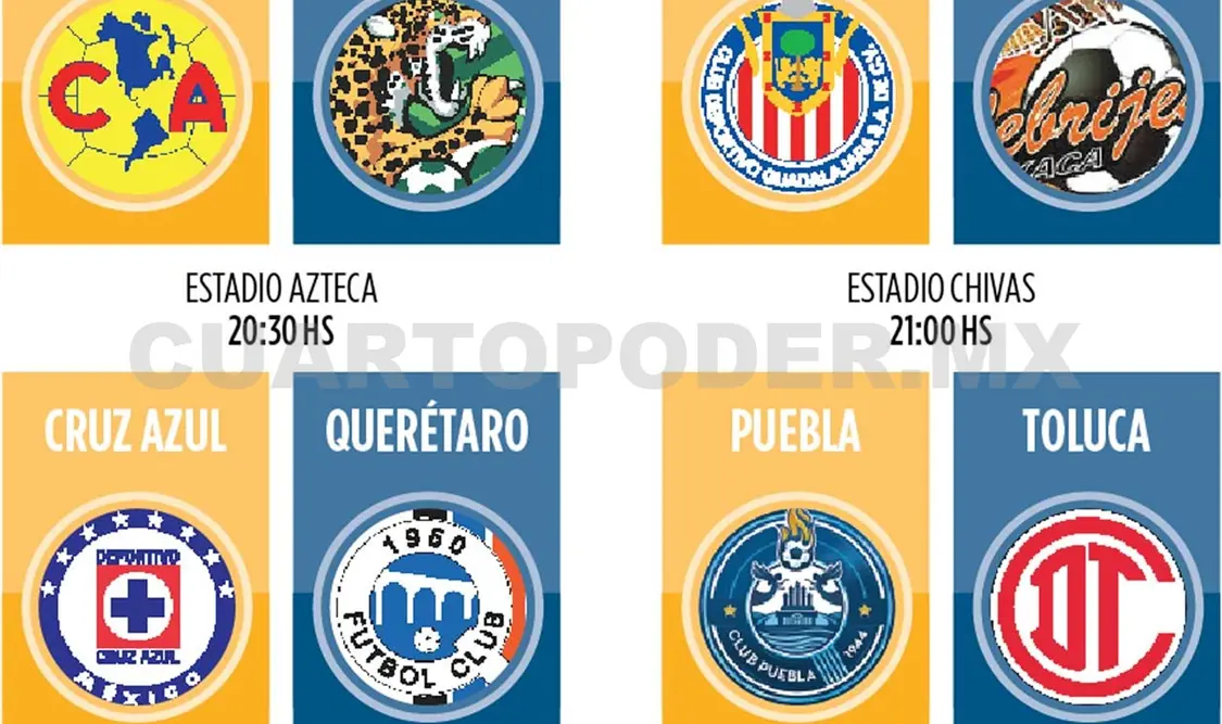 Cambian de horario tres partidos de Copa MX