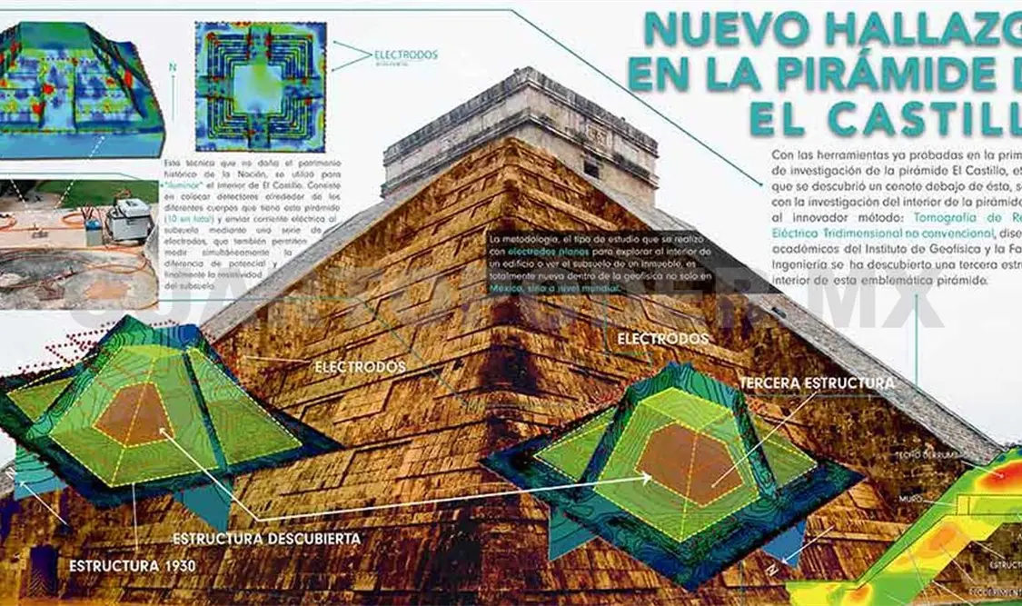 Parte del proyecto presentado por los investigadores de este hallazgo. Cortesía