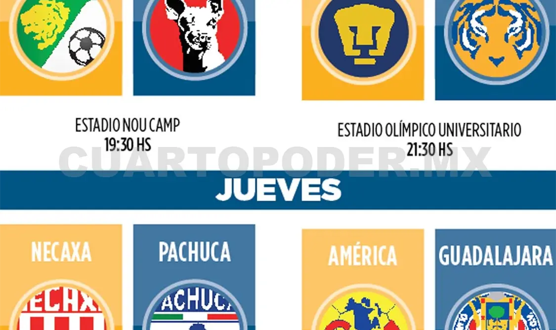 Clásico nacional de Liguilla, jueves y domingo