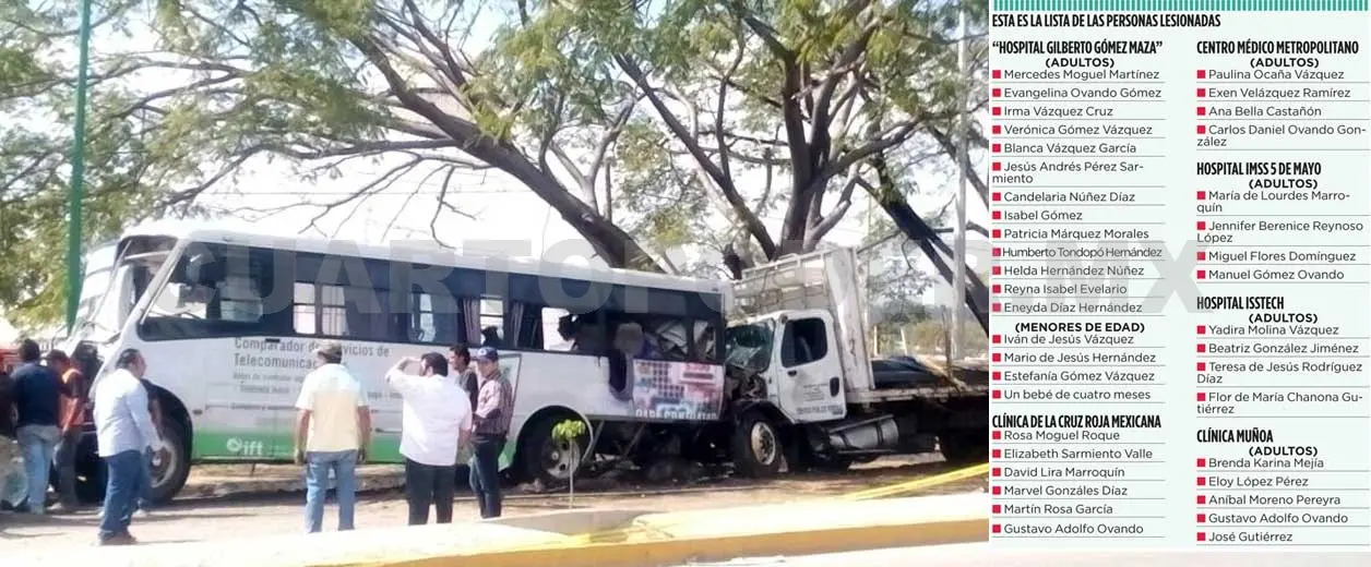 Dos muertos y 40 heridos en carambolazo frente a las instalaciones de Pemex
