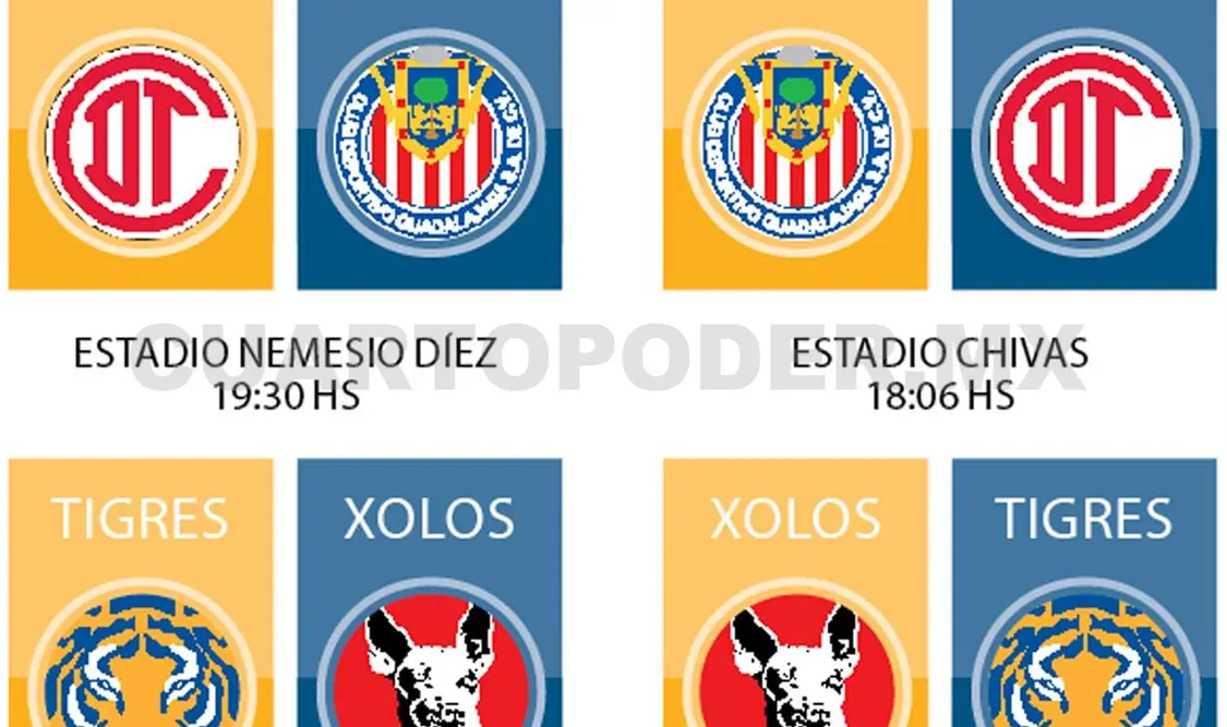 Las semifinales serán jueves y domingo
