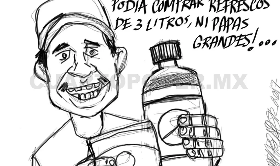 Consumo privado