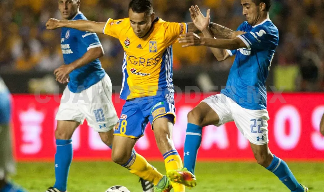 Con León, Tigres podría acercarse a liderato