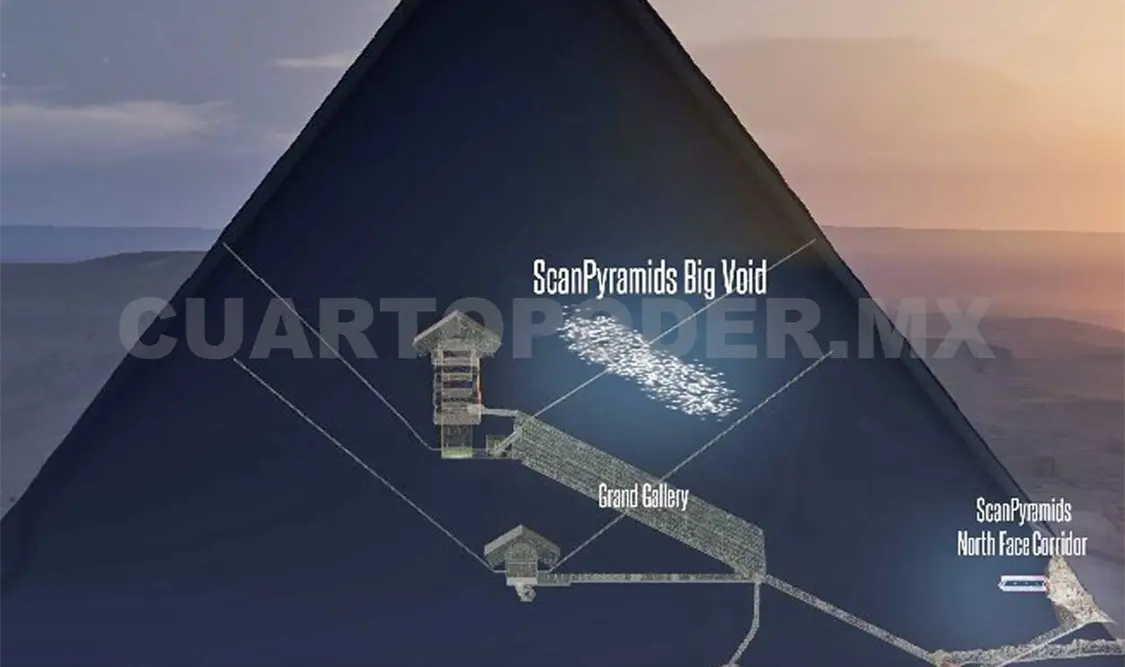 Imagen en 3D de la pirámide donde fue encontrado el “big void” o “gran vacío”. Cortesía