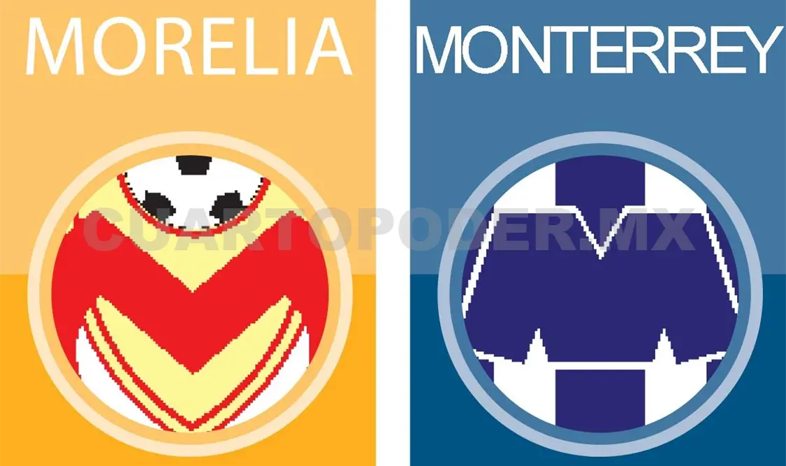Una serie desigual inician este jueves Monarcas Morelia y Monterrey, de camino al campeonato del Torneo Apertura 2017. Agencias