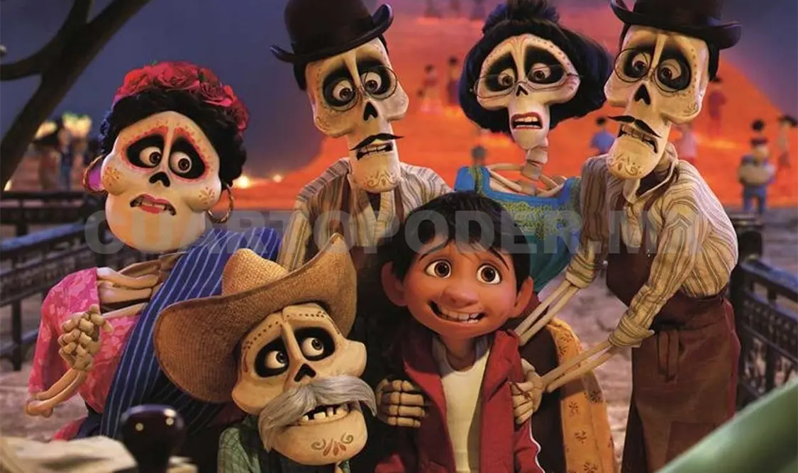 Coco recauda 100 millones en un día