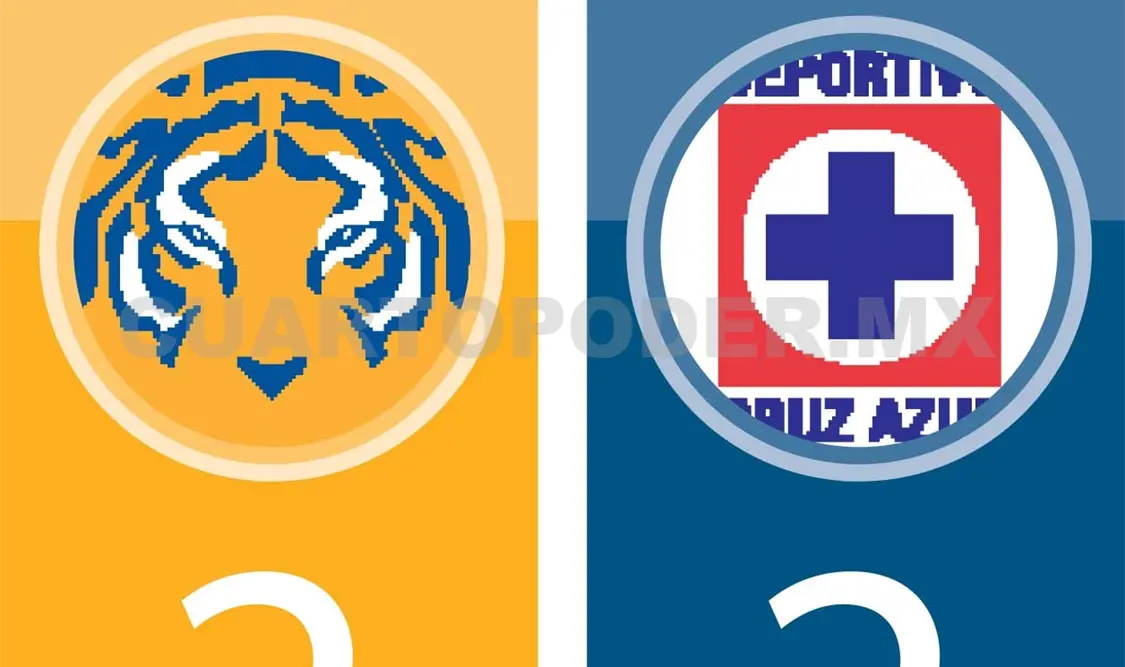 Cruz Azul rescata empate a dos contra los Tigres
