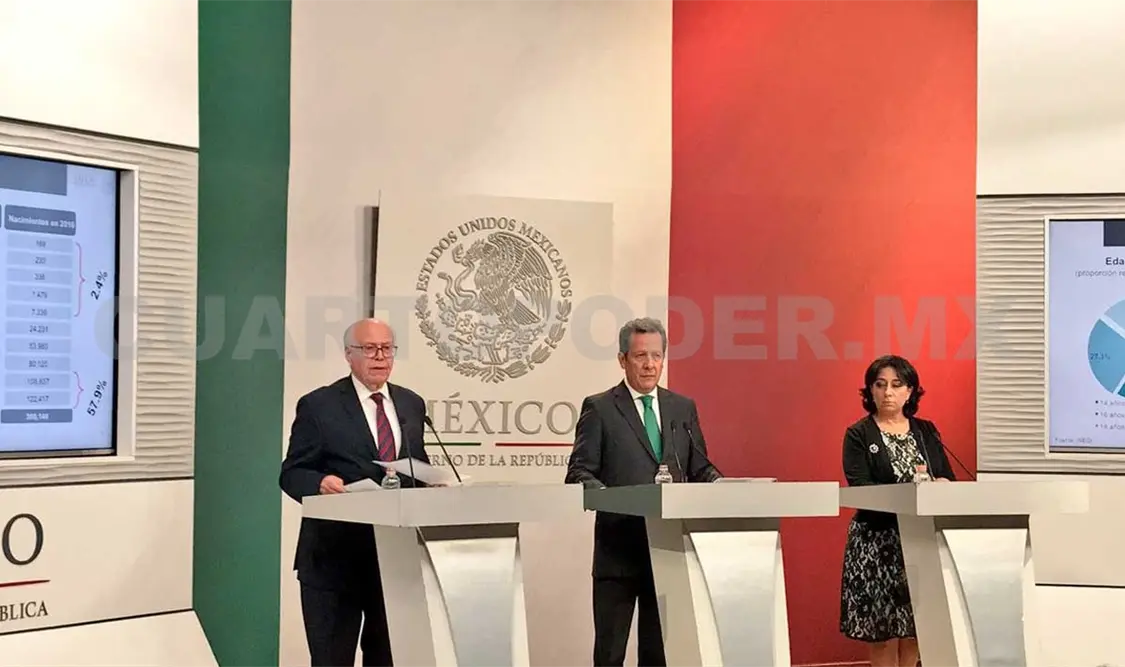 Narro: embarazo en niñas y adolescentes disminuyó 13%