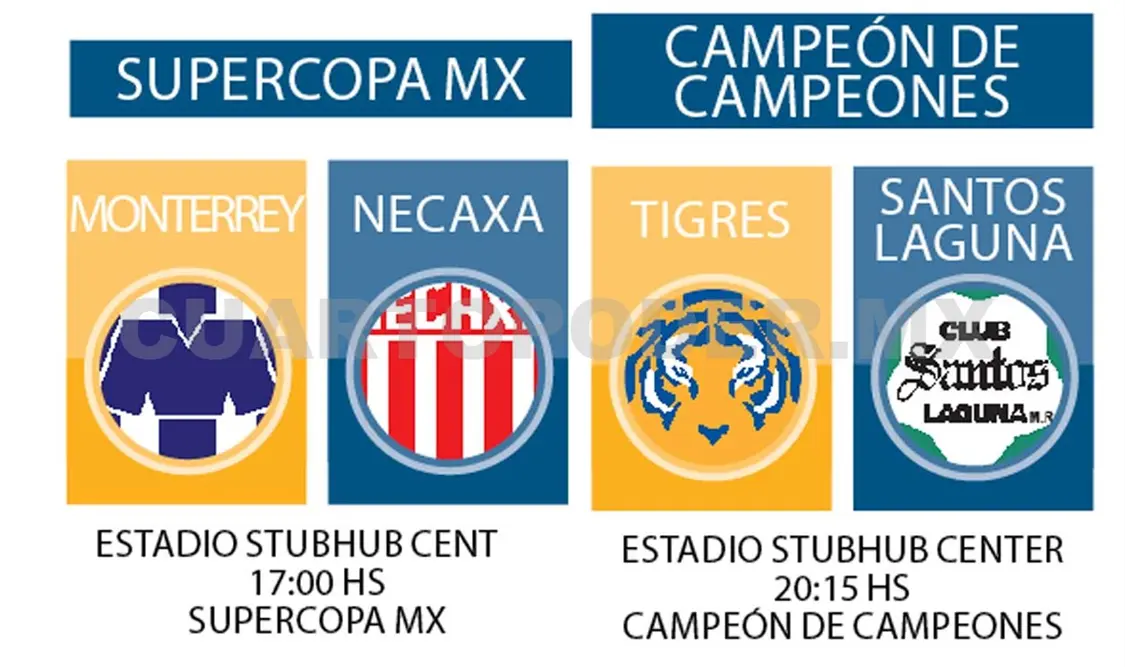 Árbitros definidos para eventos venideros