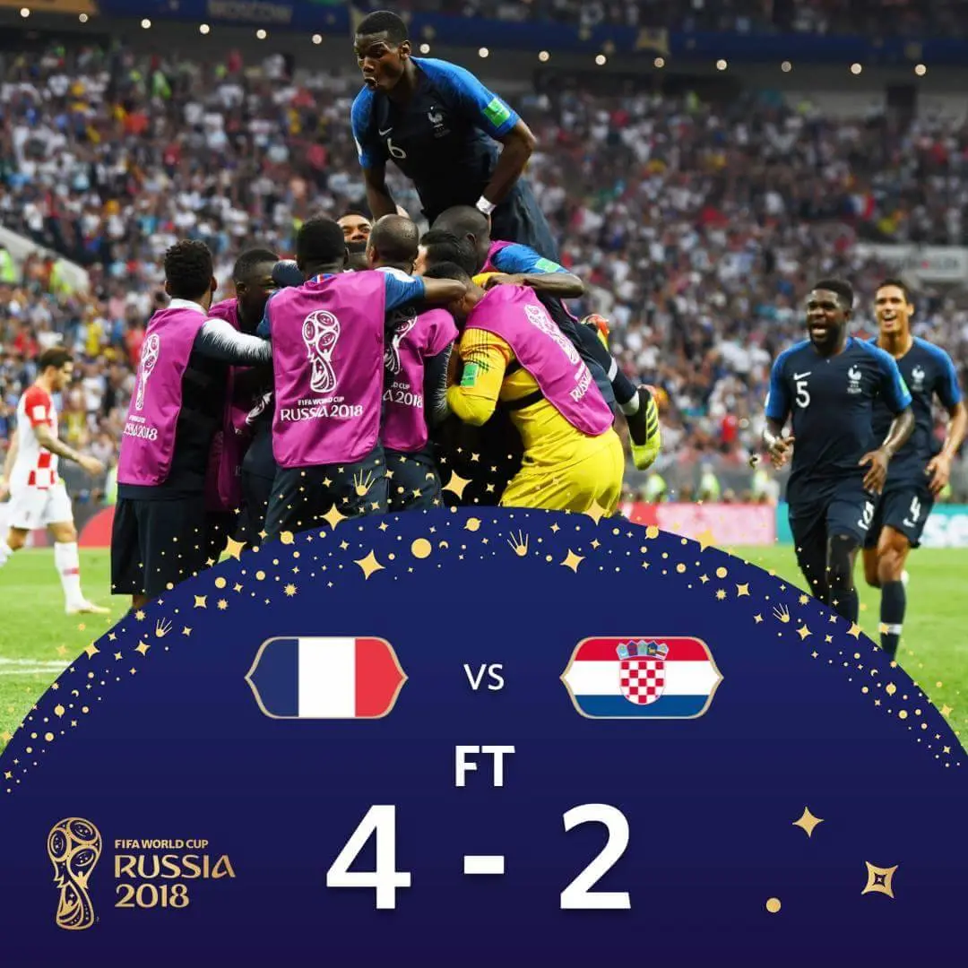 Francia derrota 4-2 a Croacia y se consagra campeón en Rusia 2018