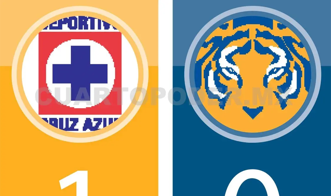 Cruz Azul logró su tercer triunfo consecutivo