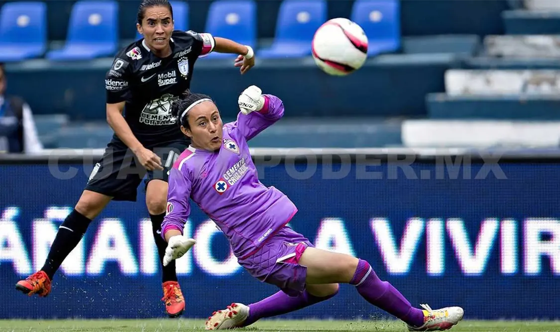Cruz Azul y Puebla abrirán la fecha seis