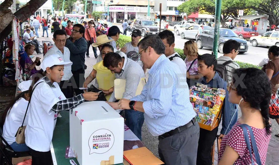 Empresarios a favor de la continuidad del NAIM